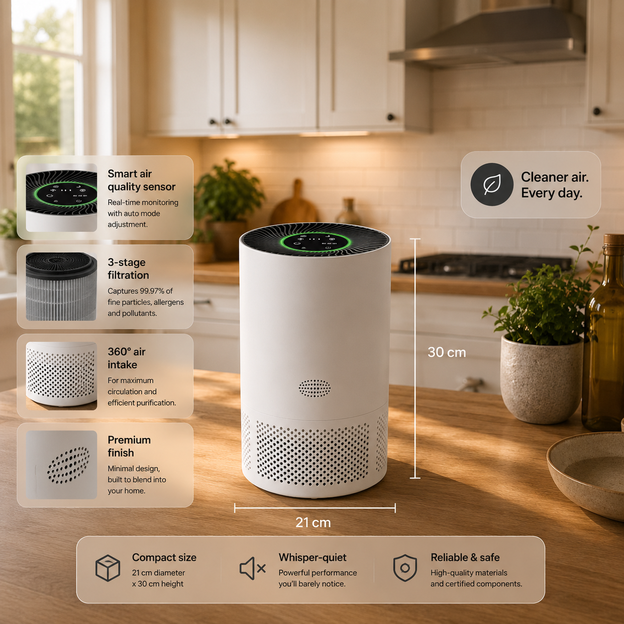 Clairly Air Purifier Neo