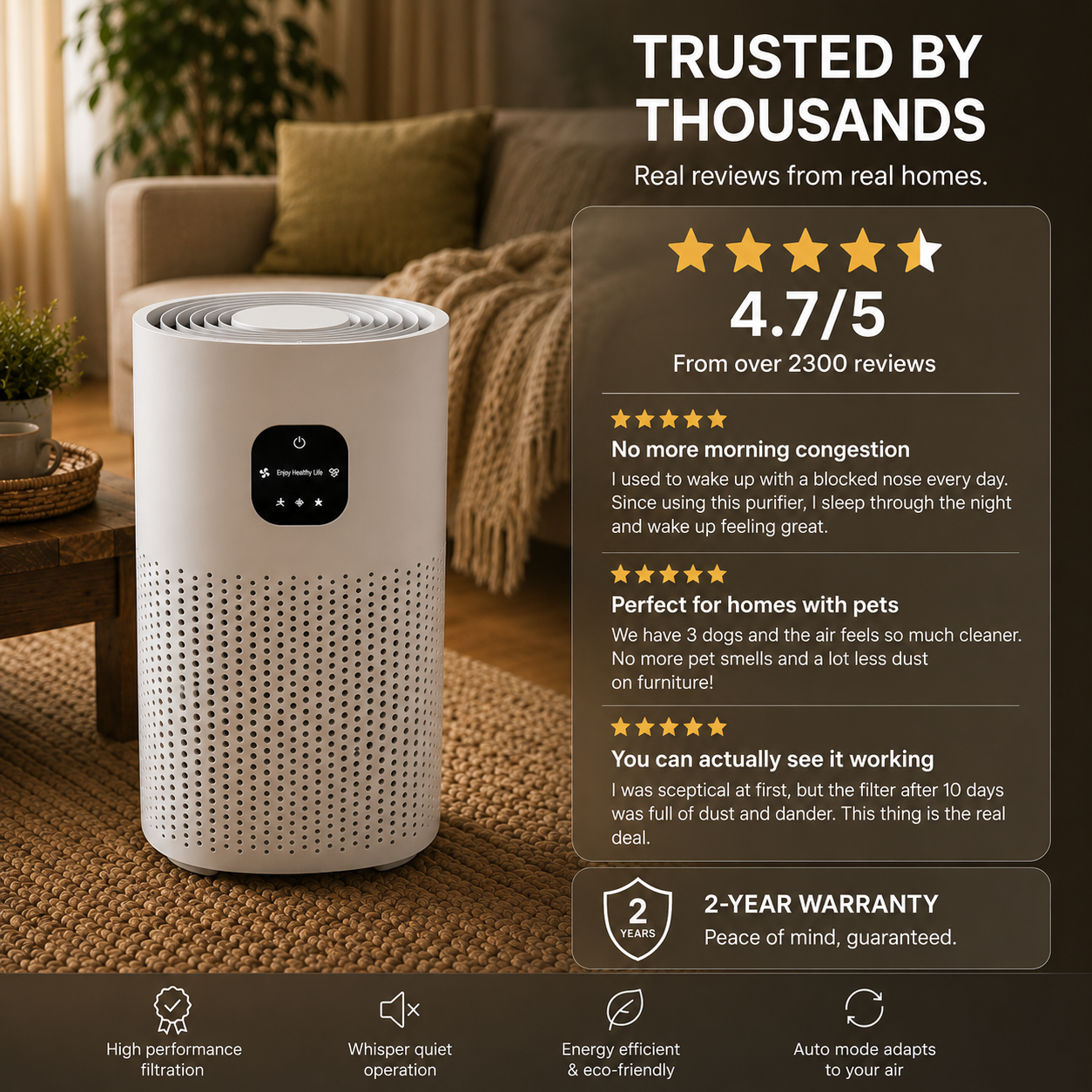 Clairly Air Purifier Horizon